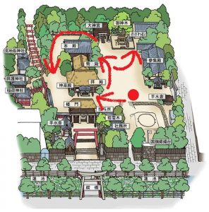 青井阿蘇神社：宮地嶽神社、興護神社、稲荷神社までの地図